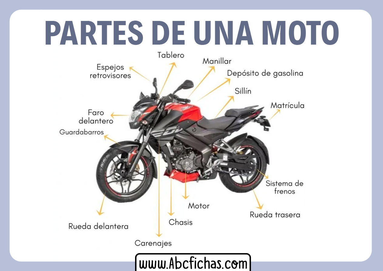 Partes de una moto de carreras