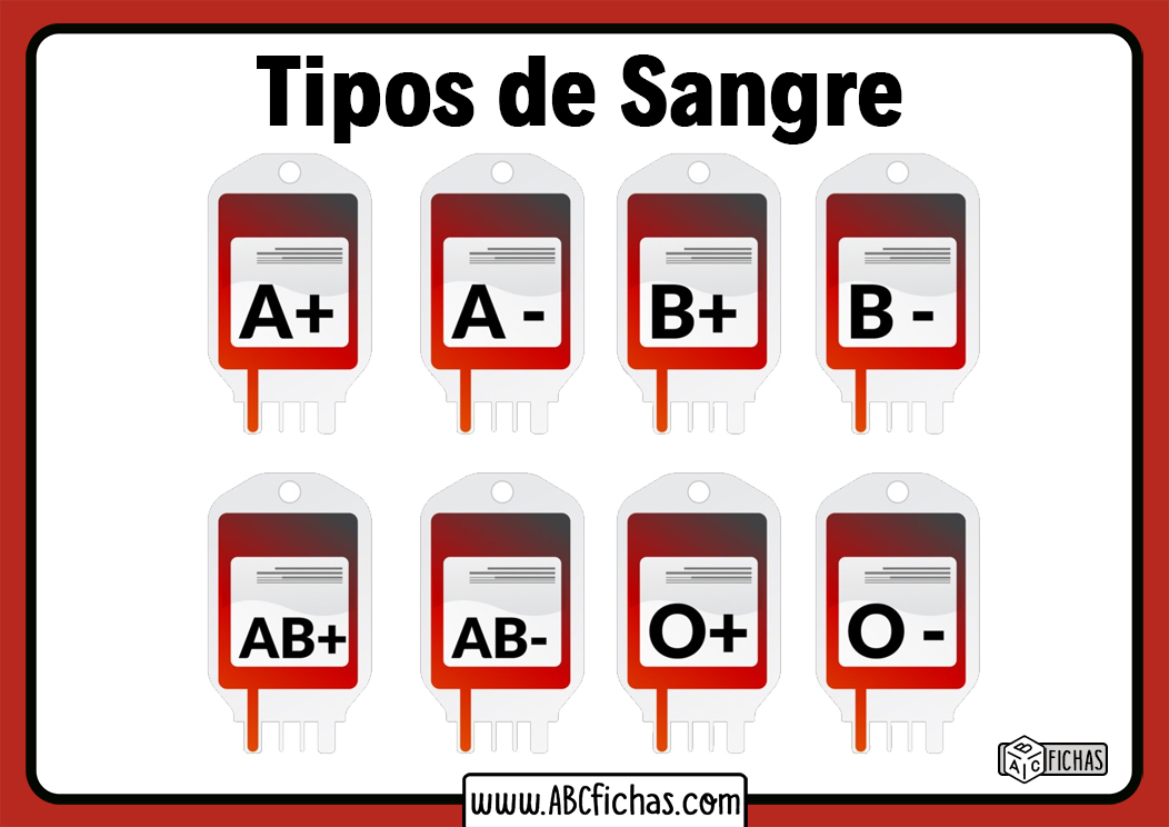 Tipos de sangre grupos sanguineos