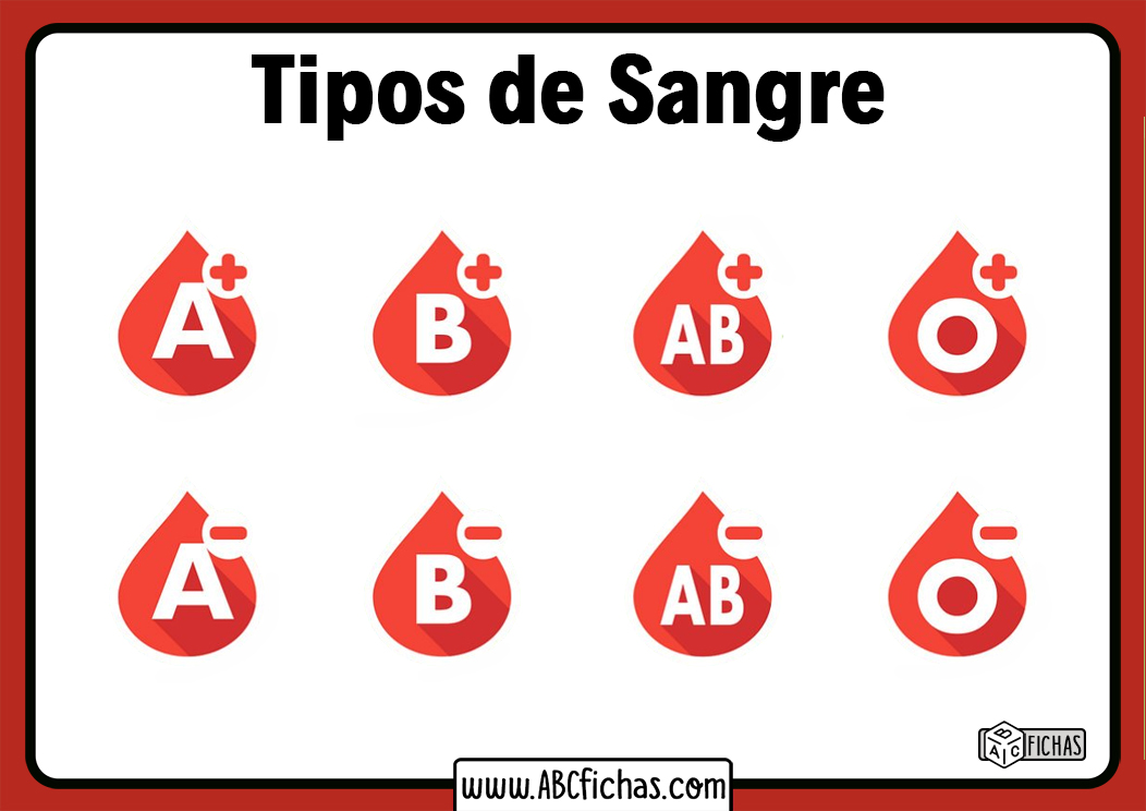 Tipos de sangre diferentes