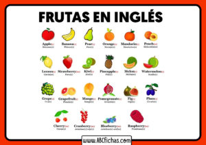 Vocabulario frutas en ingles