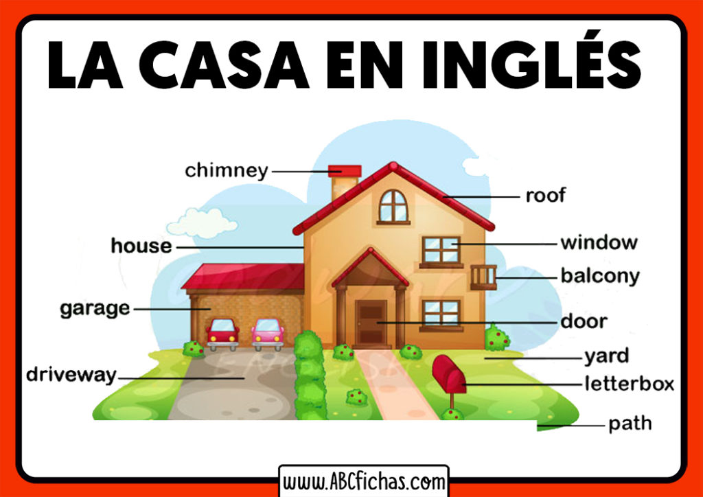 Vocabulario de la casa en ingles para niños ABC Fichas