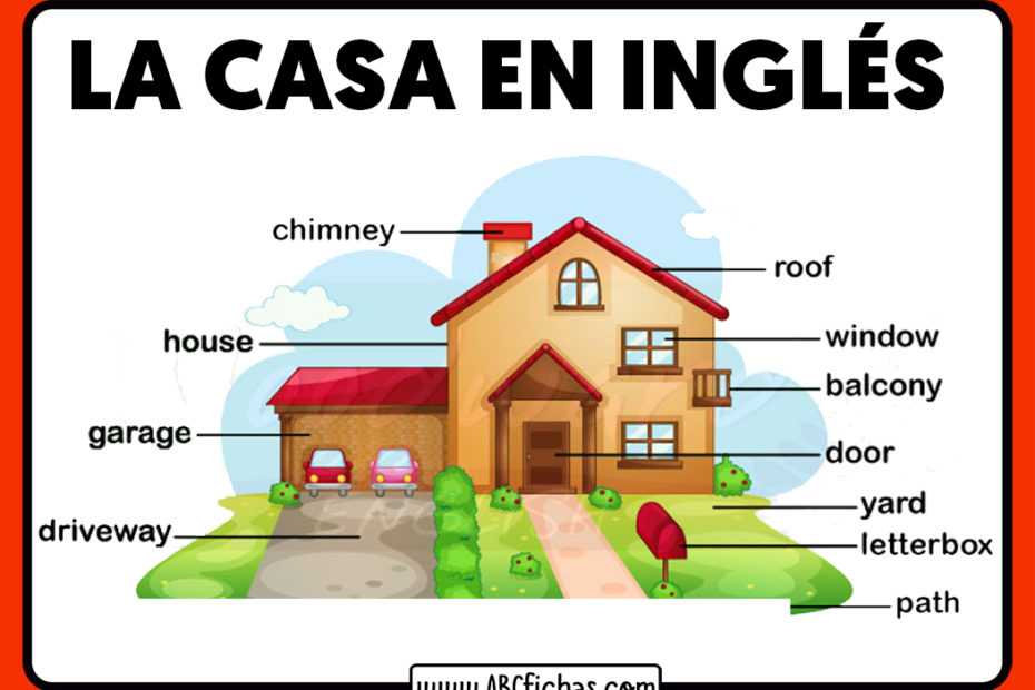 Vocabulario de la casa en ingles para niños