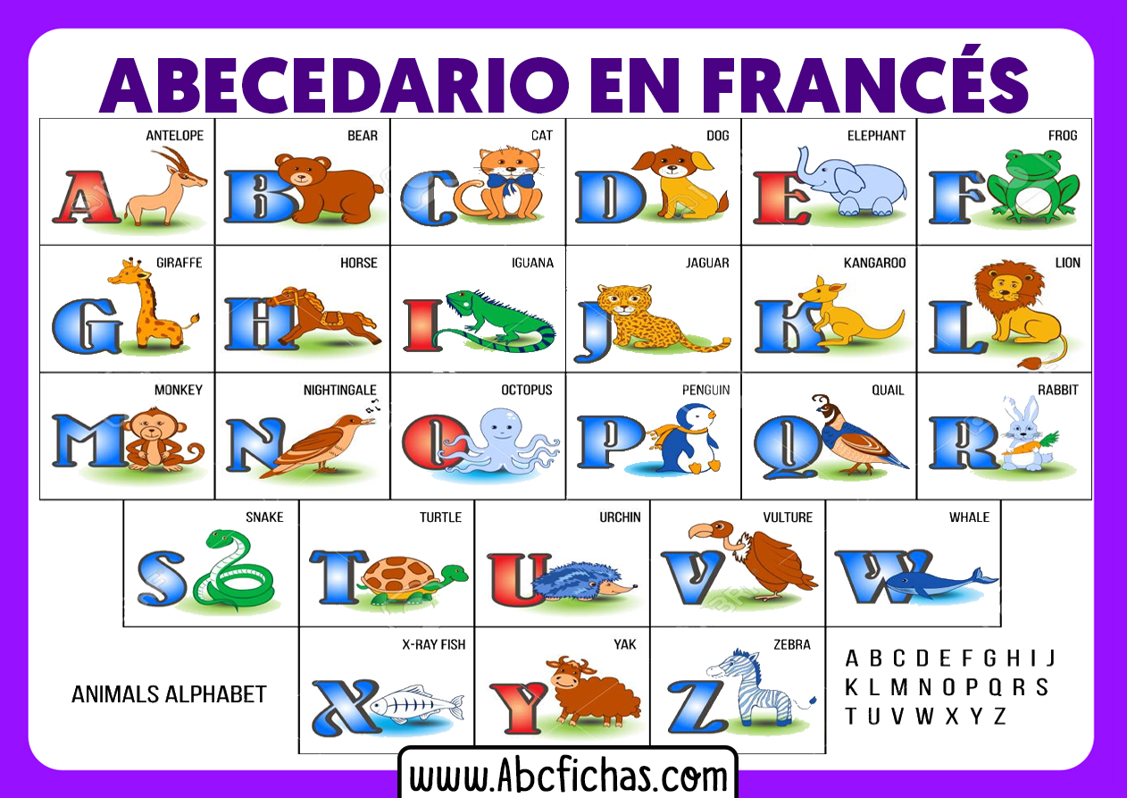 El abecedario para niños - ABC Fichas