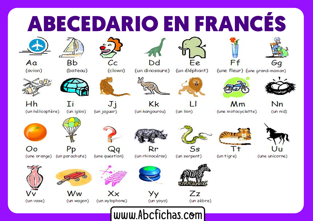 Abecedario en frances para niños