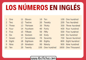 Aprender los numeros en ingles