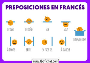 Aprender preposiciones en frances