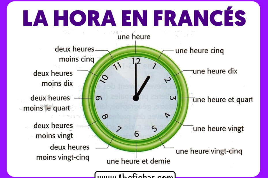 Aprender a decir la hora en frances