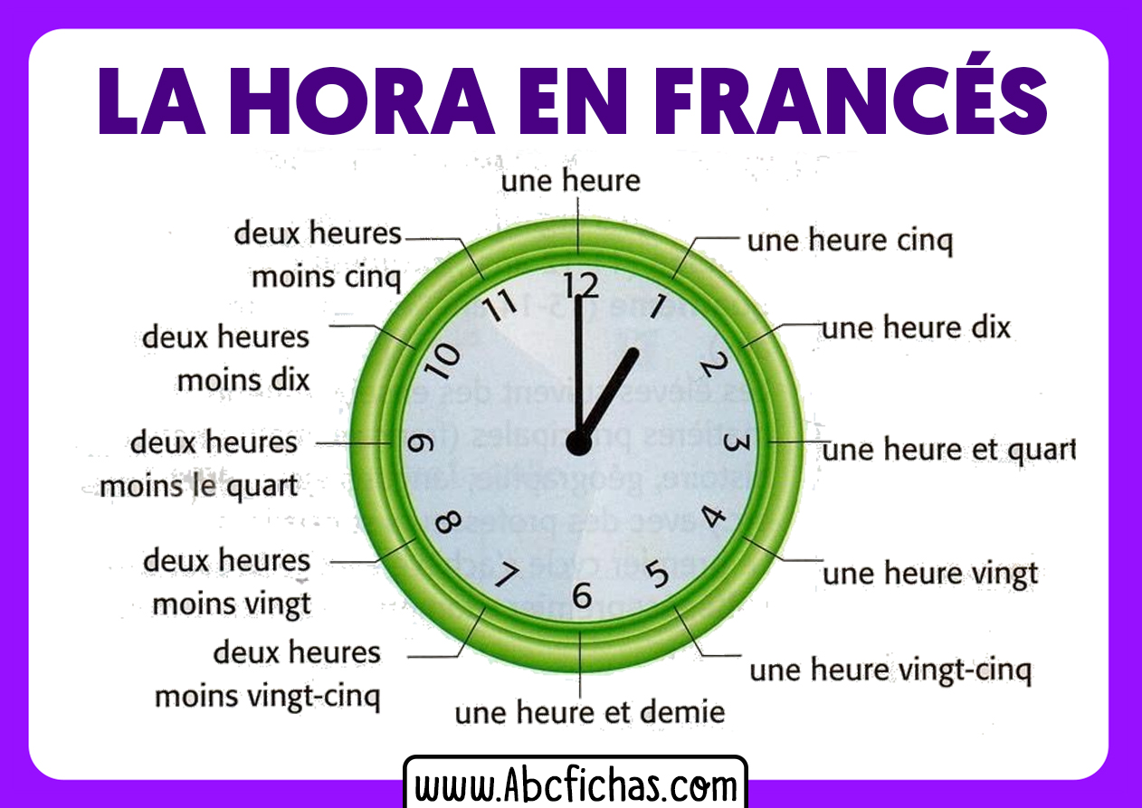 Aprender a decir la hora en frances