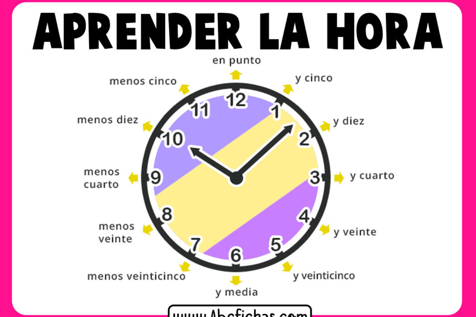 Aprender la hora para niños