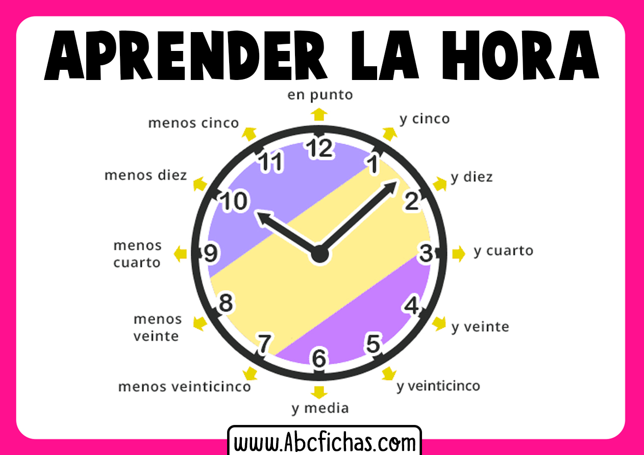 Aprender la hora para niños