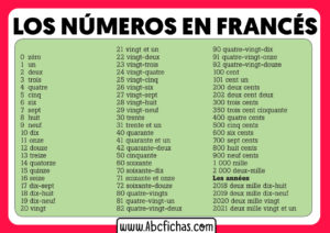 Aprender los numeros en frances