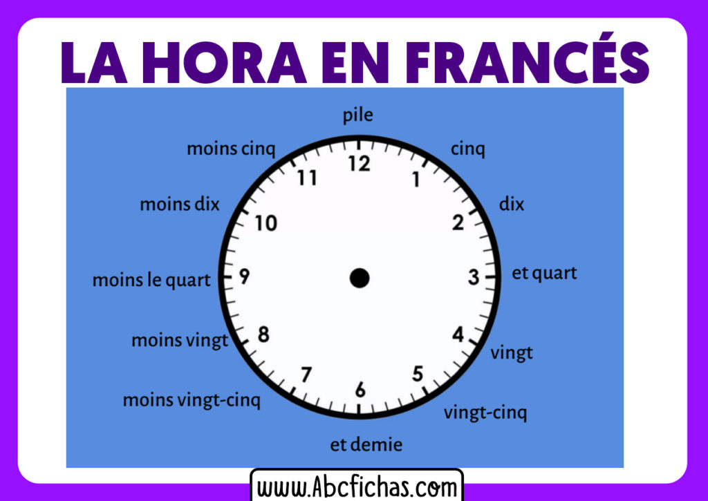 Vocabulario de Aprender la Hora en Francés Vocabulario de Aprender la Hora en Francés