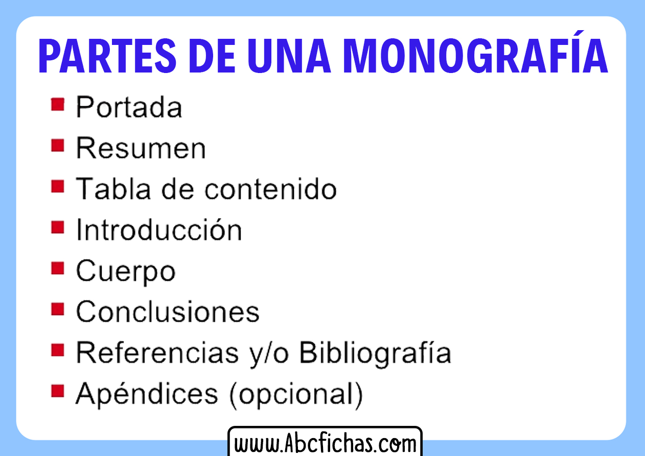 Como hacer una monografia