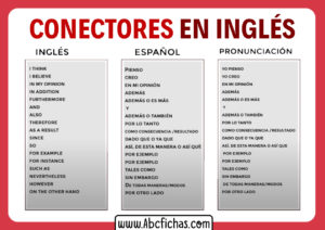 Conectores en ingles traducidos