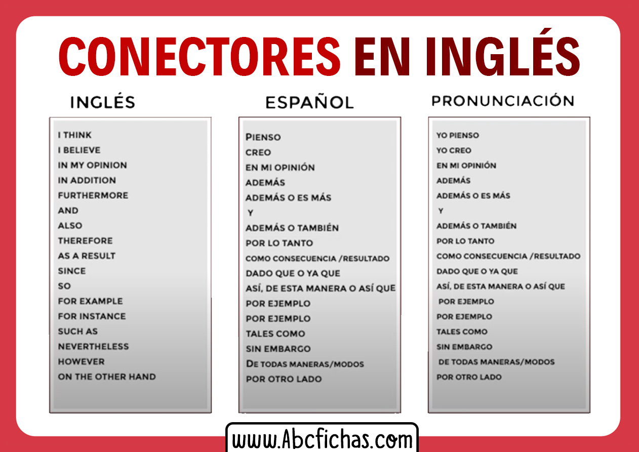 Conectores en ingles traducidos