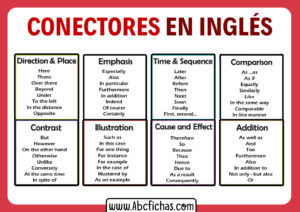 Conectores en ingles y ejemplos