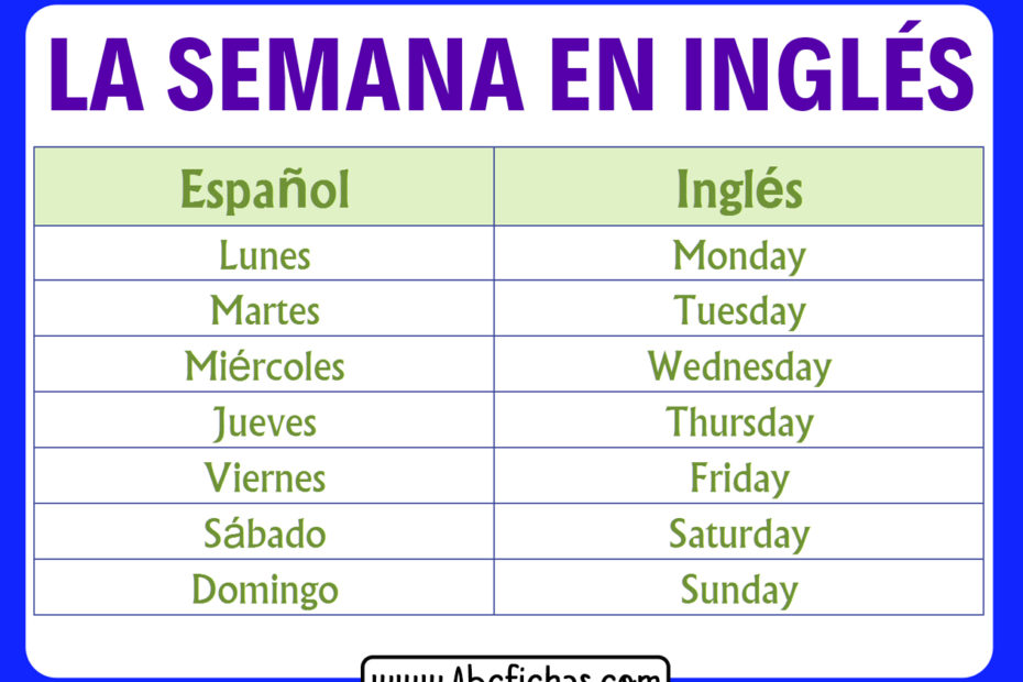 Dias de la semana en ingles y español