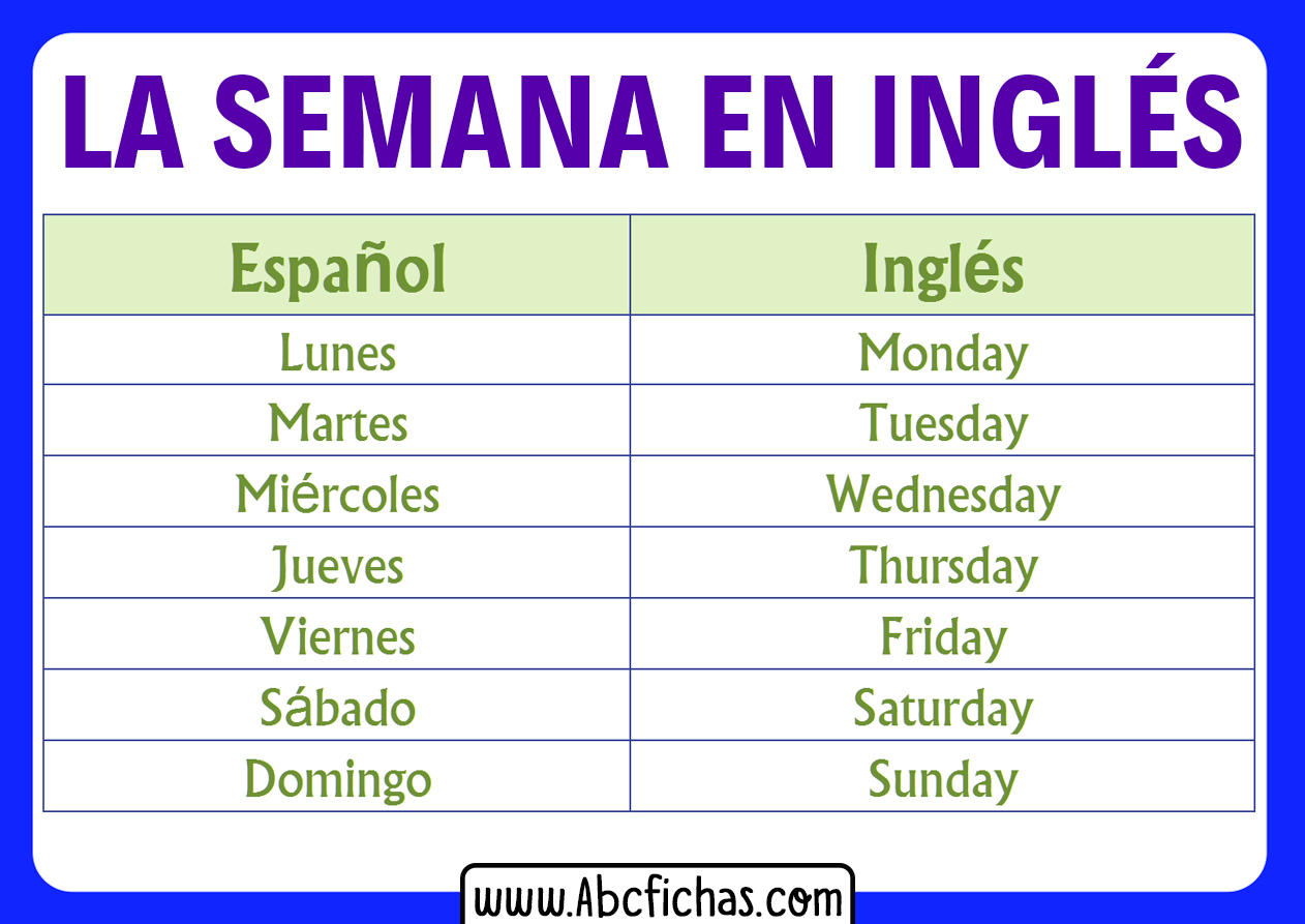 Dias de la semana en ingles y español