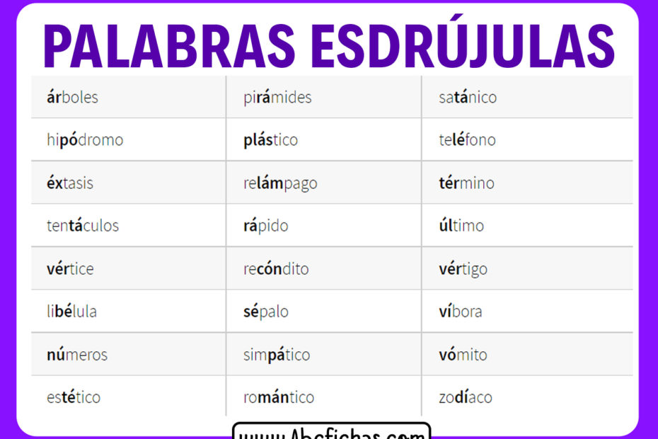 Ejemplos palabras esdrujulas