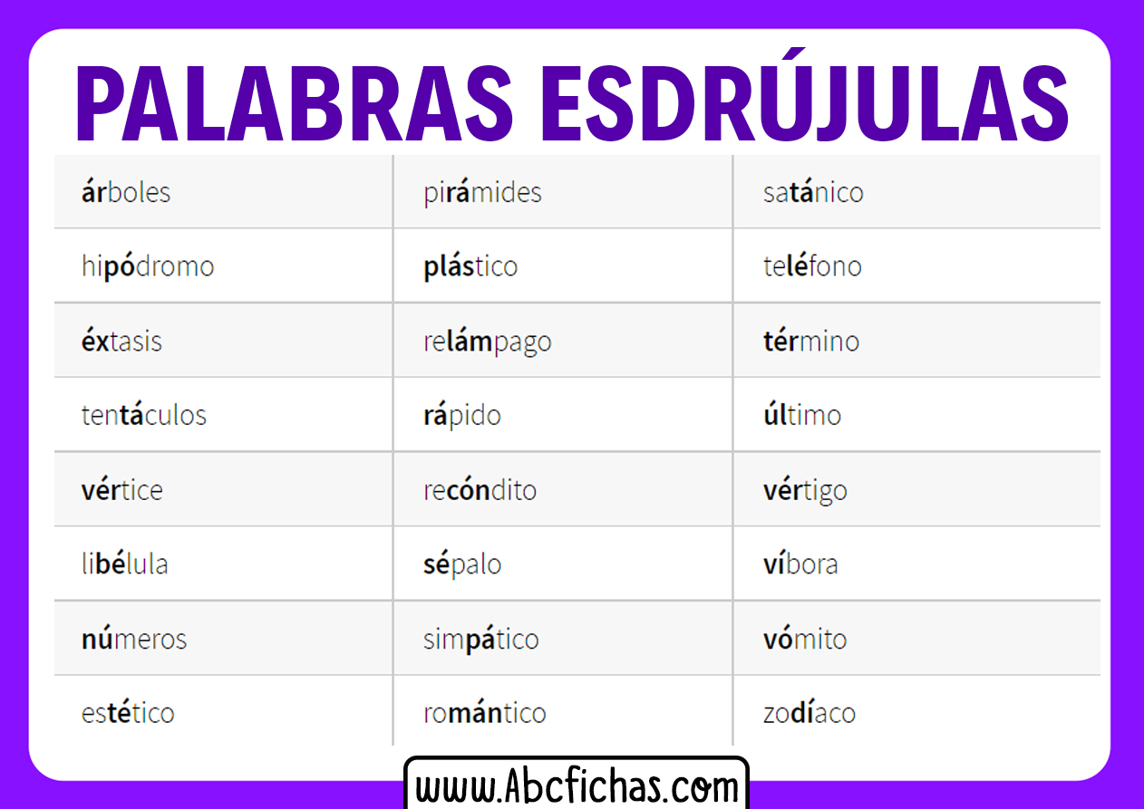 Ejemplos palabras esdrujulas