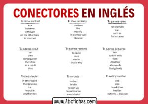 Ejemplos de conectores en ingles