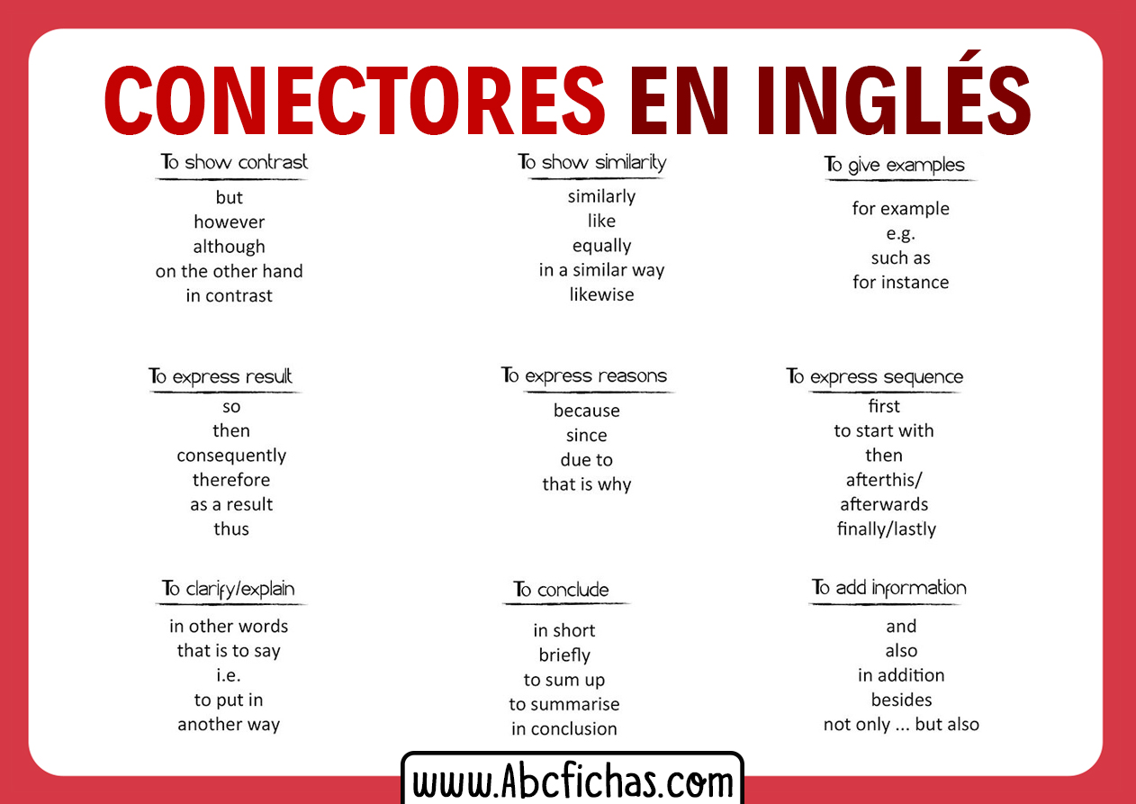 Ejemplos de conectores en ingles