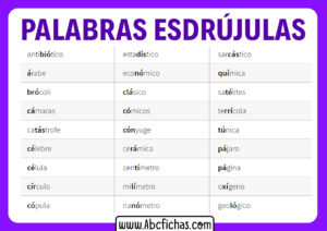 Ejemplos de palabras esdrujulas