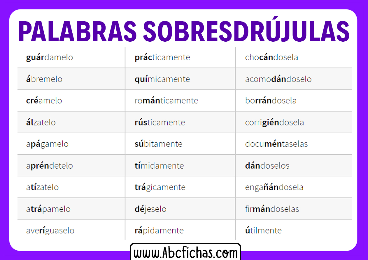 Ejemplos de palabras sobresdrujulas