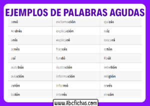 Ejemplos de palabras agudas