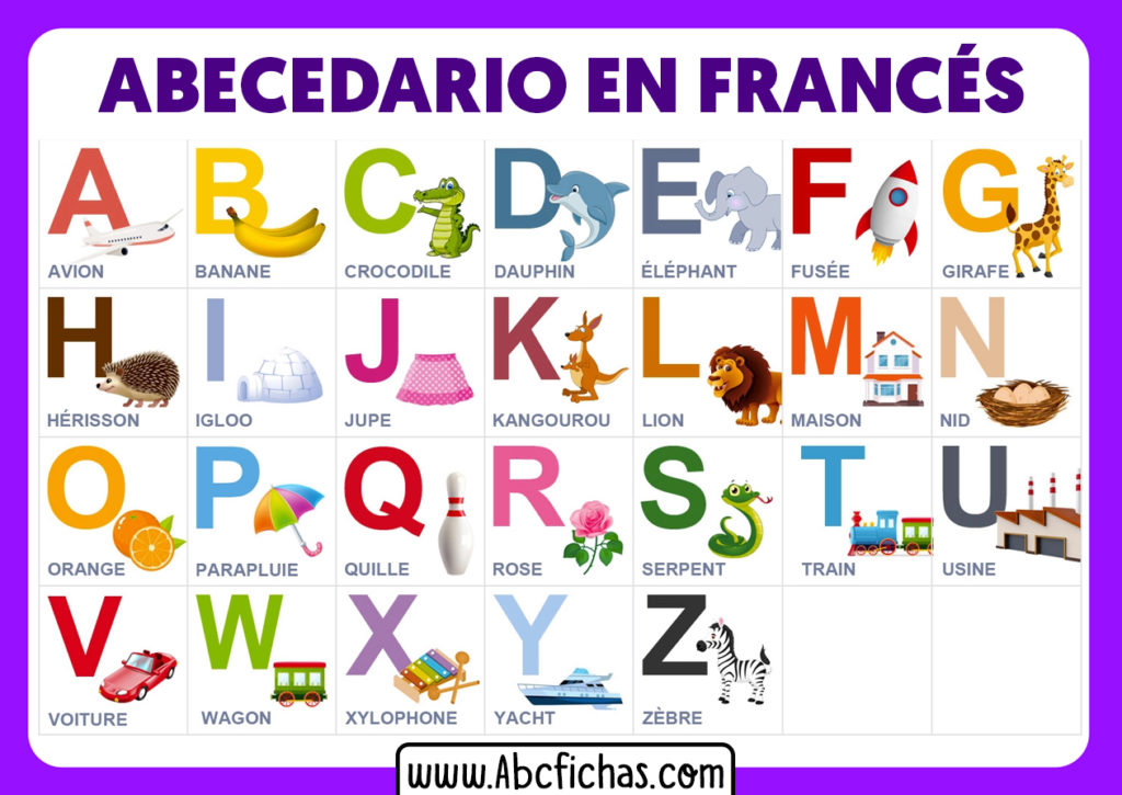 El abecedario en Francés para Niños Pequeños