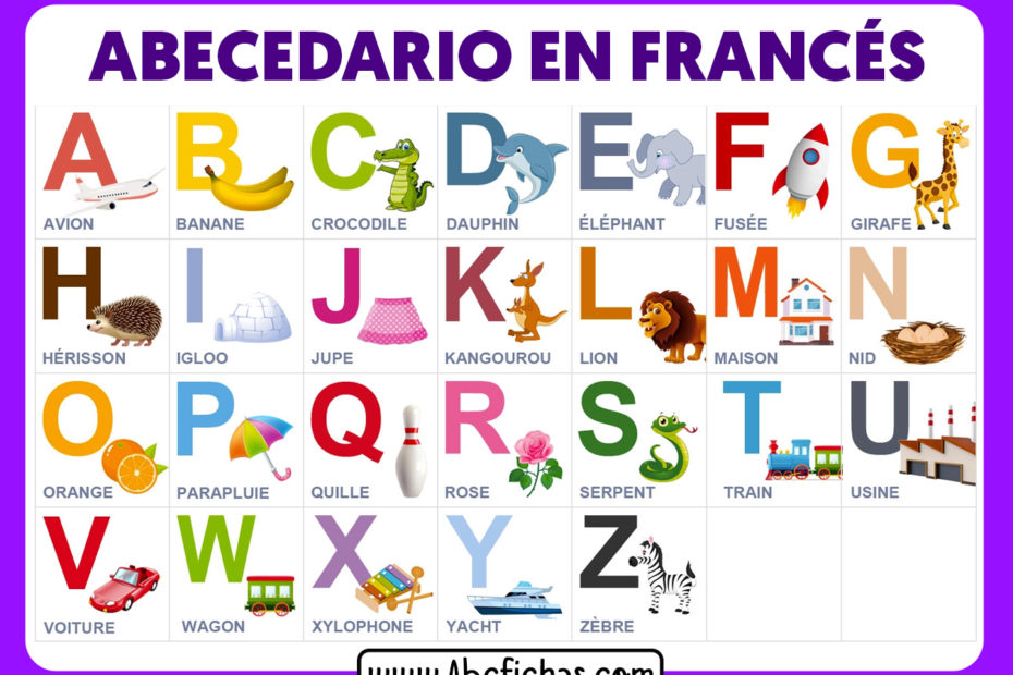 El abecedario en frances