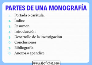 Estructura de una monografia