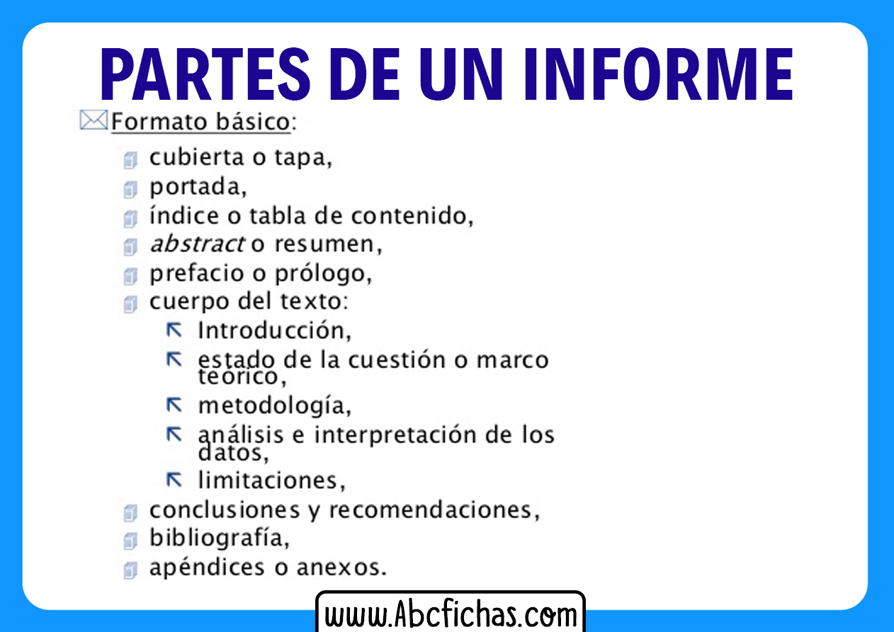 Formato Y Partes De Un Informe Abc Fichas