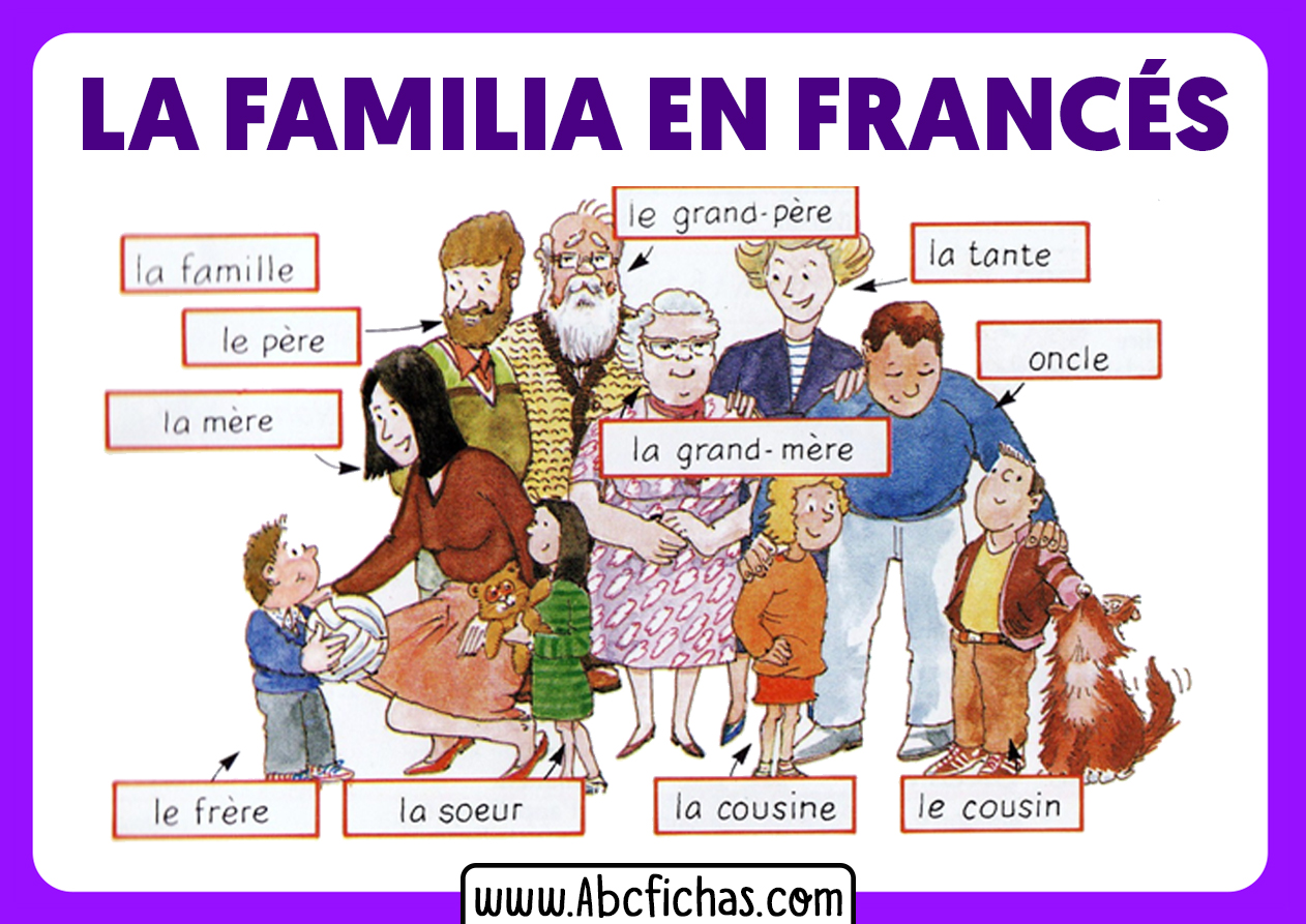Vocabulario de Los Miembros de la Familia en Francés