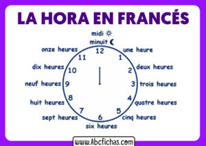 La hora en frances