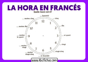 La hora en frances reloj