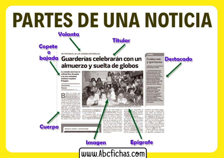 Escribir una noticia