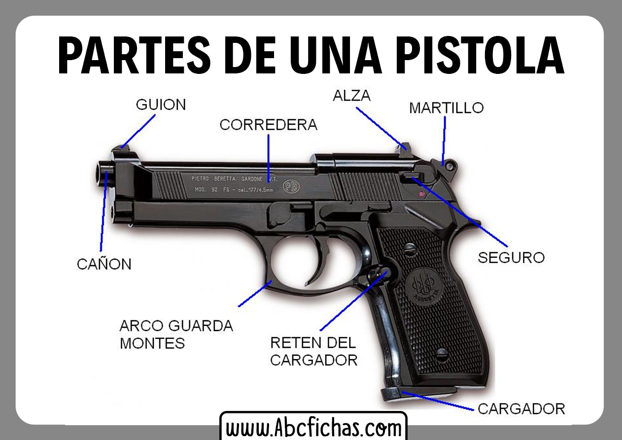 Una Pistola Una Pistola