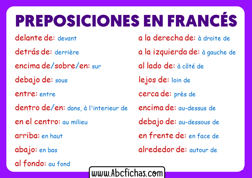 Las preposiciones en frances ABC Fichas