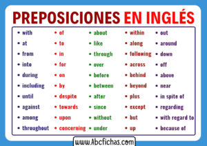 Las preposiciones en ingles