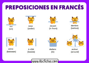 Lista de preposiciones en frances