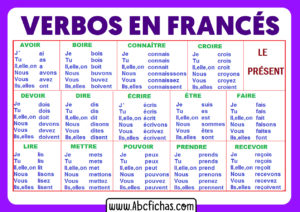 Lista de verbos en frances