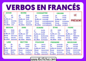 Lista de verbos en frances