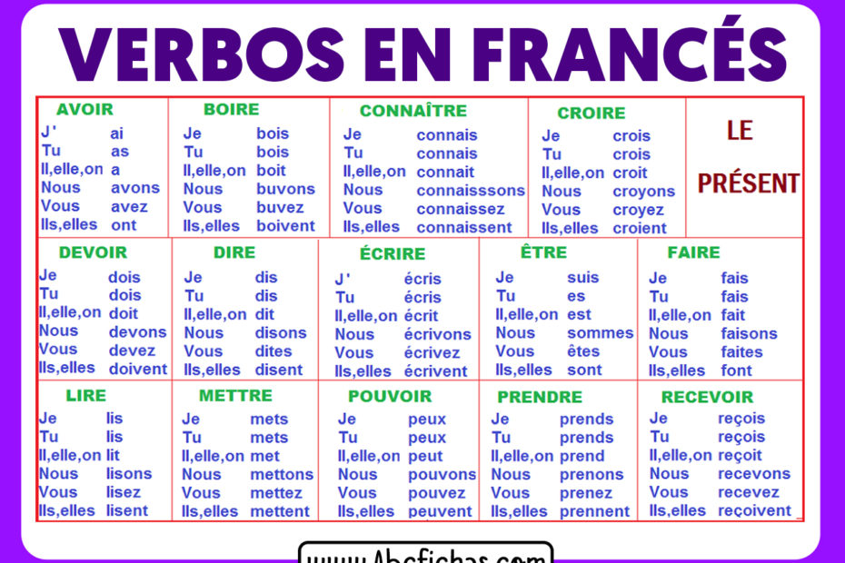 Lista de verbos en frances