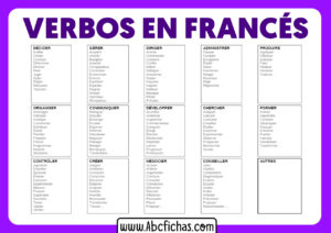 Listado verbos en frances