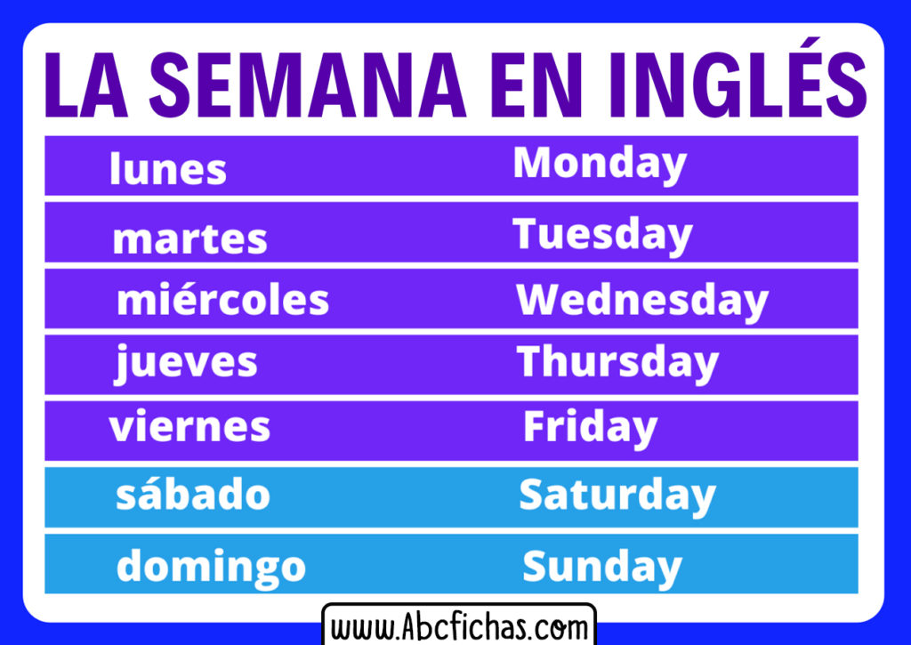 Vocabulario de los días de la semana en Inglés