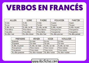 Los verbos en frances