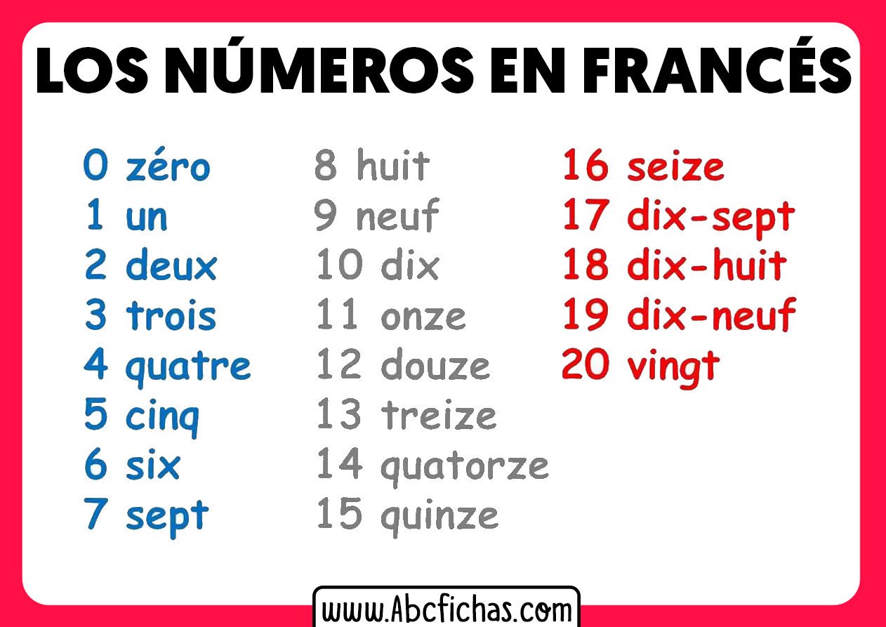 Los numeros en frances