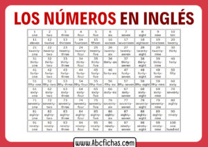 Numeros ingles 1 al 100