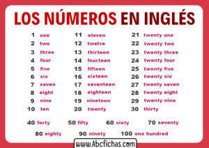 Numeros en ingles